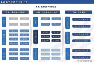 专注力！詹姆斯在今天训练中与哈姆及教练组积极讨论防守站位！