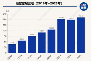 荷兰足协官方：明年3月，荷兰国家队将和苏格兰及德国举行友谊赛